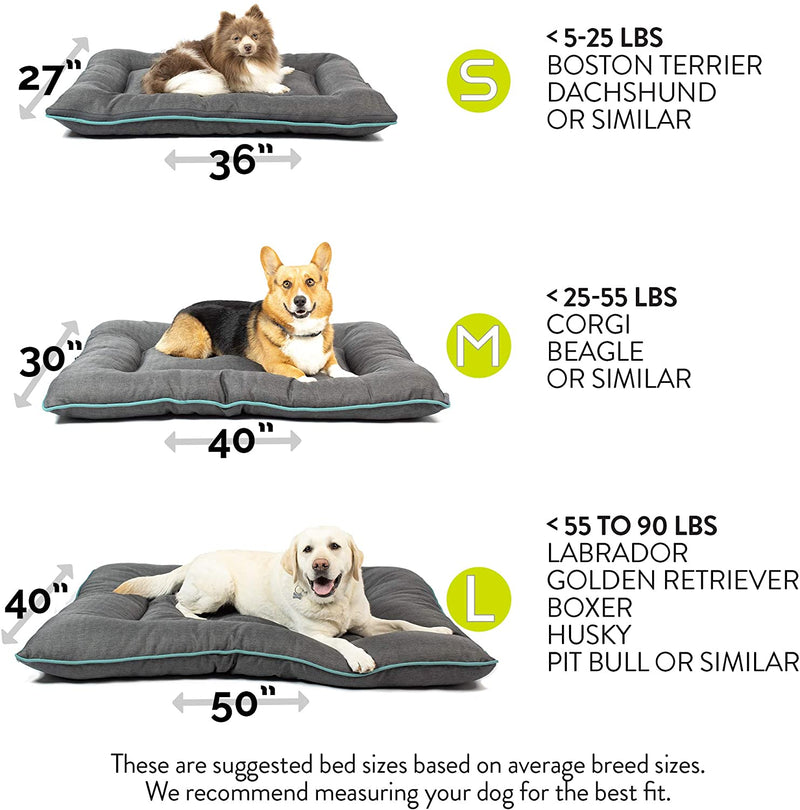 Hyper Pet Mega Mat Deluxe Durable Dog Bed